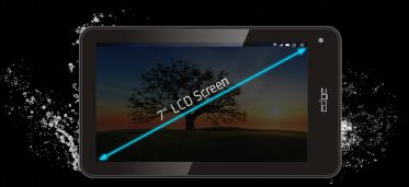 Lava E-TAB Z7S